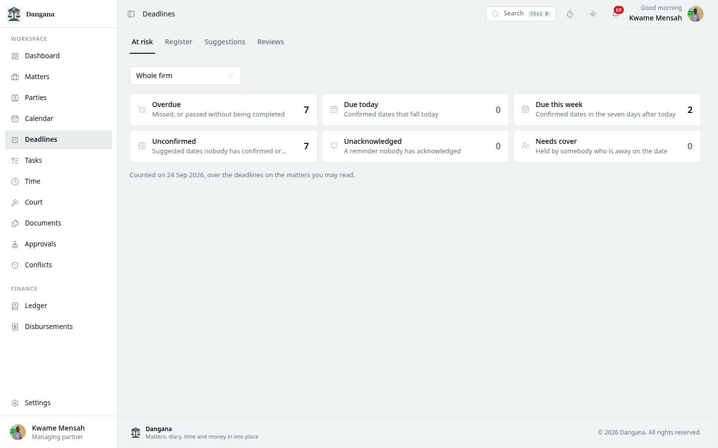 The deadline register with the at-risk counts across the top.