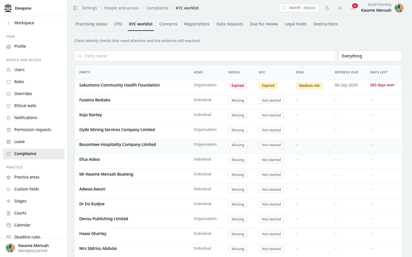 The KYC worklist of parties missing documents, due for review or expired.