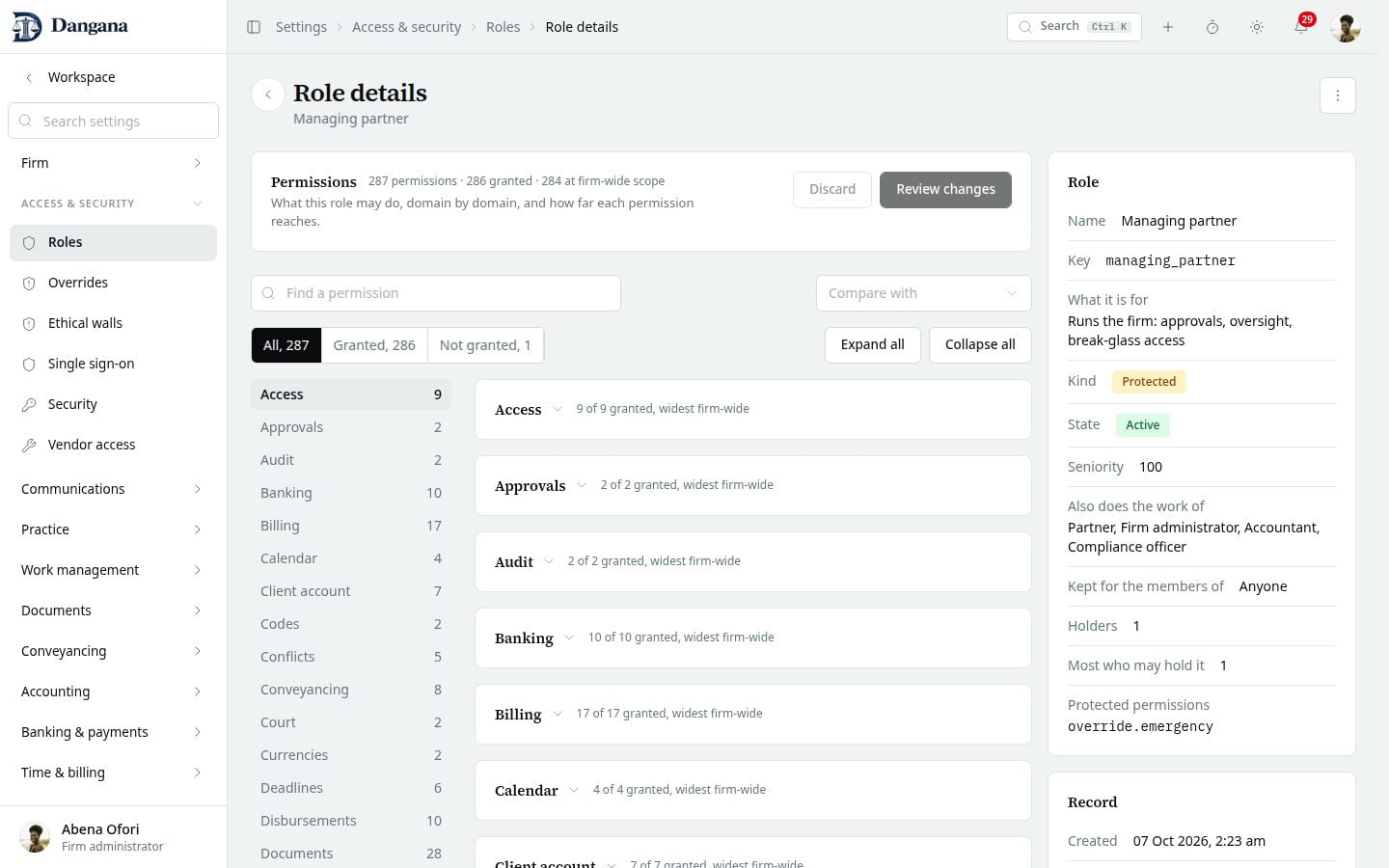 A role's permissions by domain, with how much of each it holds.